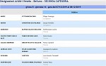 Girone R Girone R